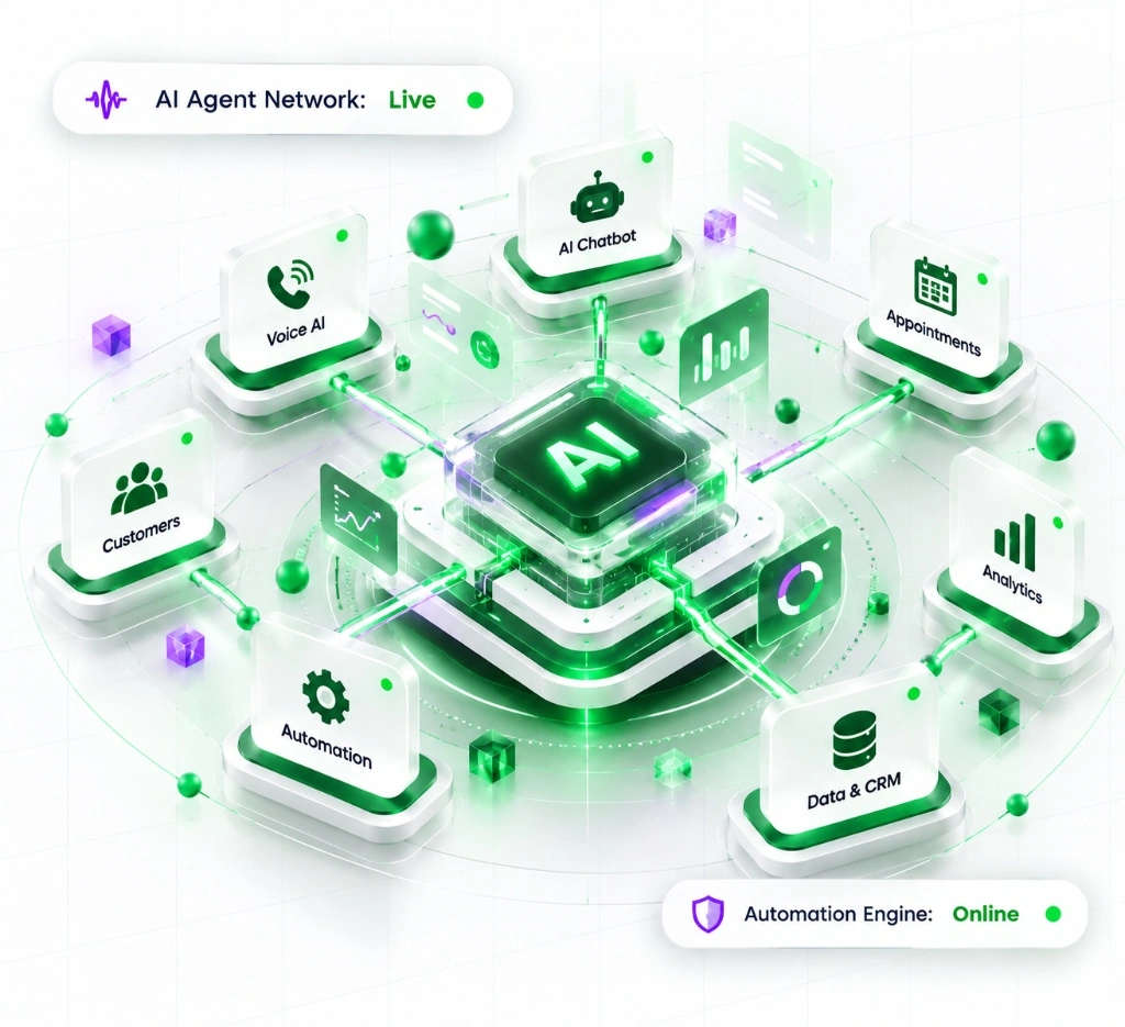 DarkCodeX AI Network 3D Architecture